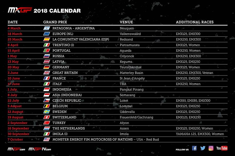 MXGP Calendario 2018