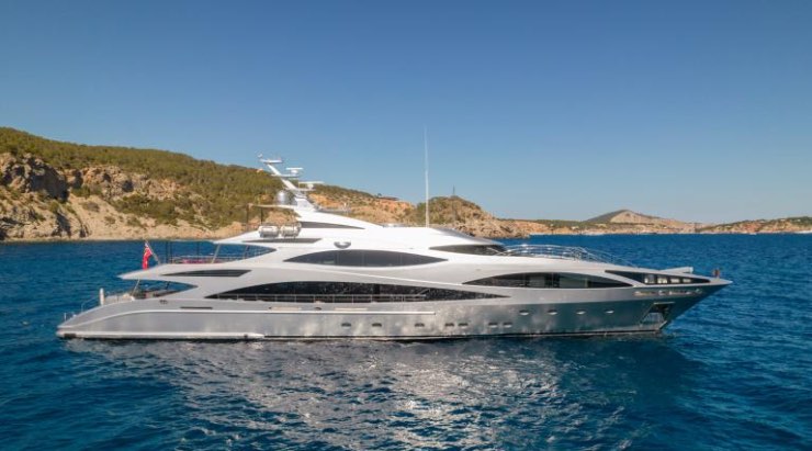 Vessel Finder Barca Yatch Panthera
