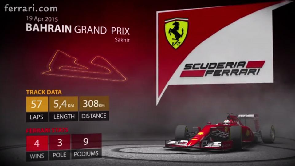 gp bahrain ferrari