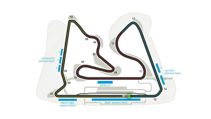 Bahrain Circuito di Sakhir