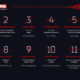 Aggiornamento calendario wsbk2023 jerez